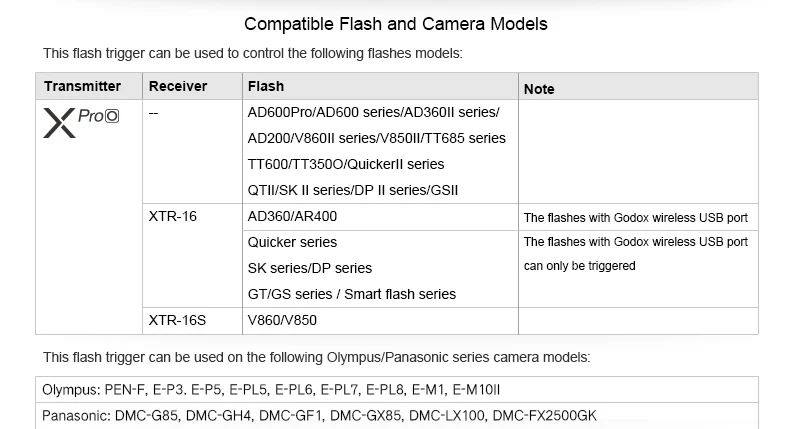 Godox Xpro-C/N/O/S/F/P 2,4G ttl вспышка беспроводной передатчик Триггер X система HSS 1/8000s для Canon Nikon sony Olympus Fuji