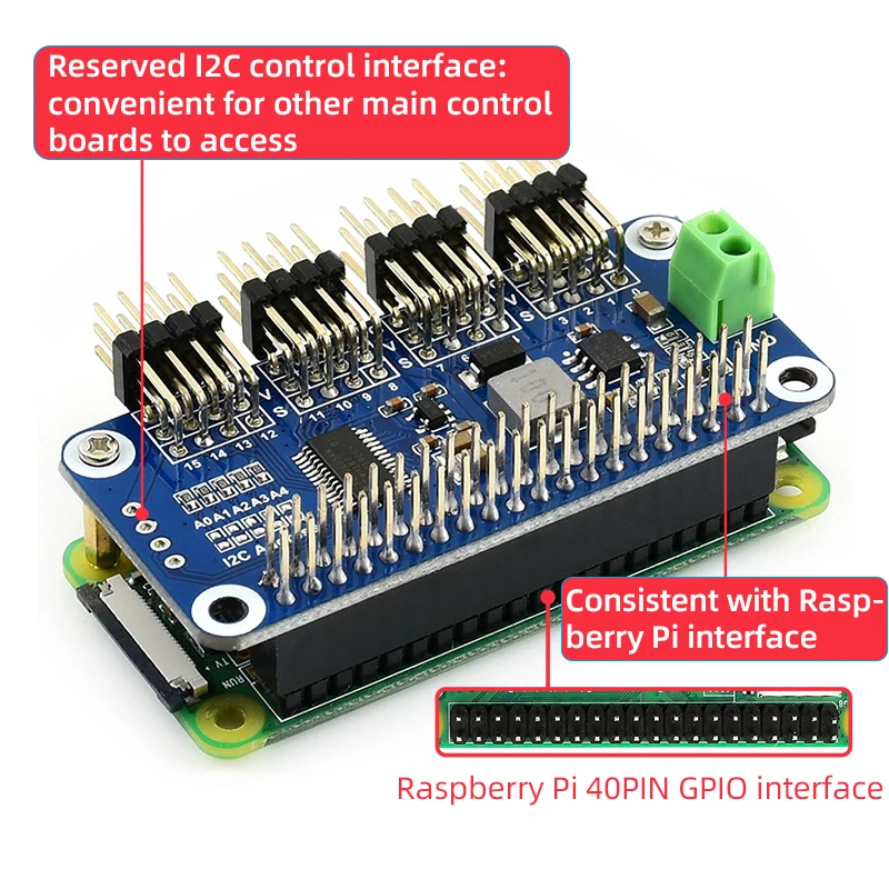 16 ä�� ����� ���� 4 ���� ����̹� ���� Jetson Nano / RPI 3B + / 3B / 2 ��, 12 ��Ʈ �ػ� � �� ����