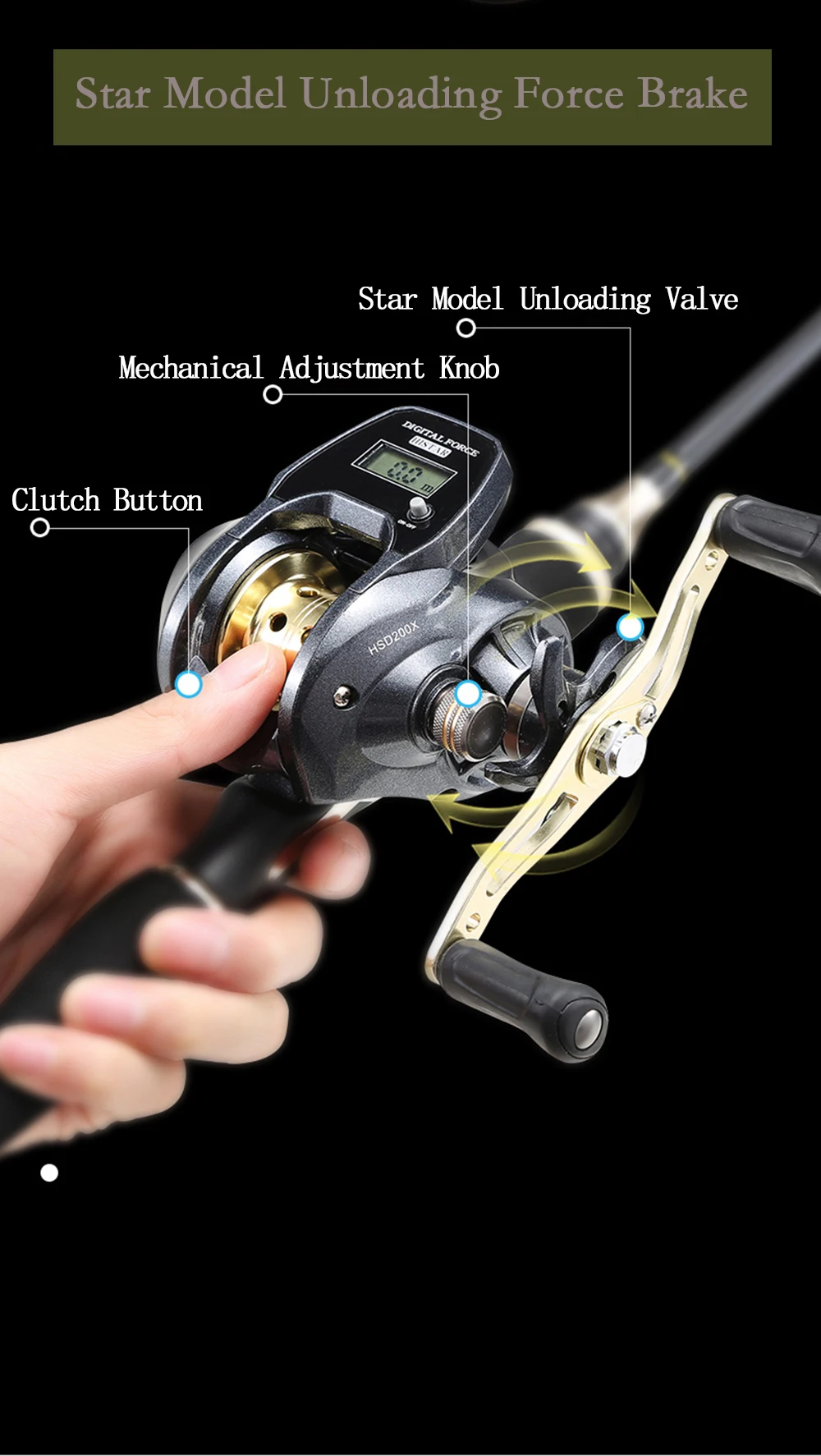 digital baitcaster