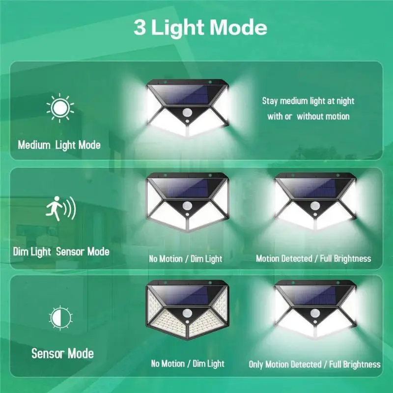 100LED Solar Motion Sensor Wall Light Outdoor Waterproof Yard Security Lamp