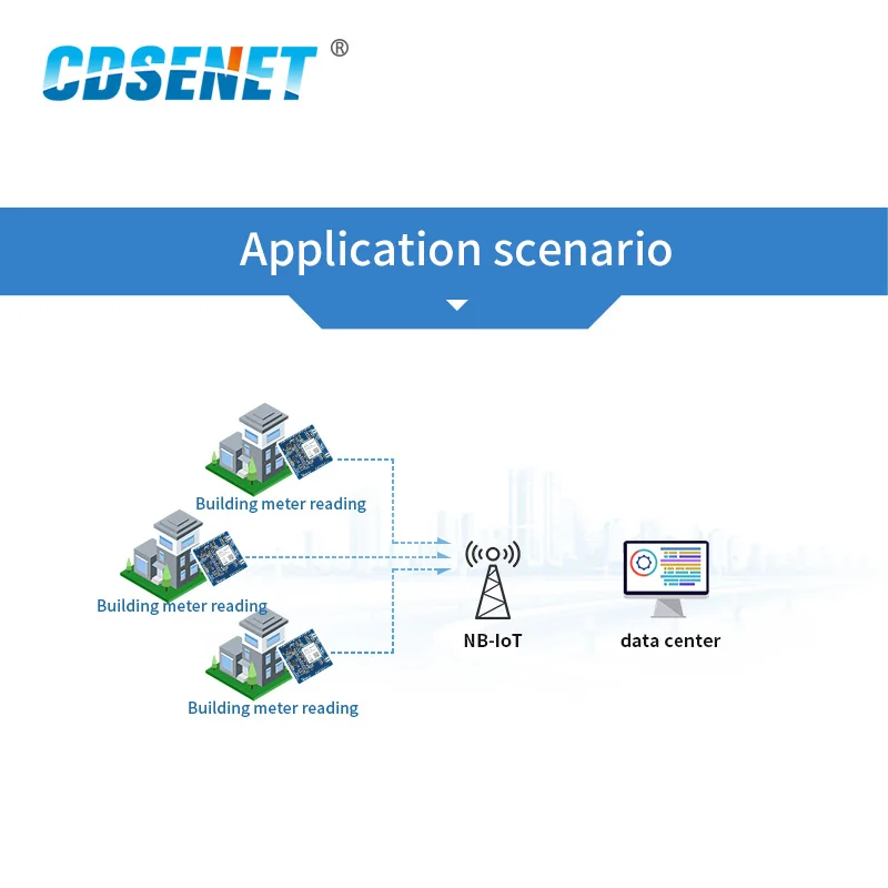 E104-BT20 RTL8760ATT Bluetooth модуль последовательной связи 2,4 ГГц AT Command BR EDR Bluetooth 2,1 Iot приемопередатчик PCB антенна