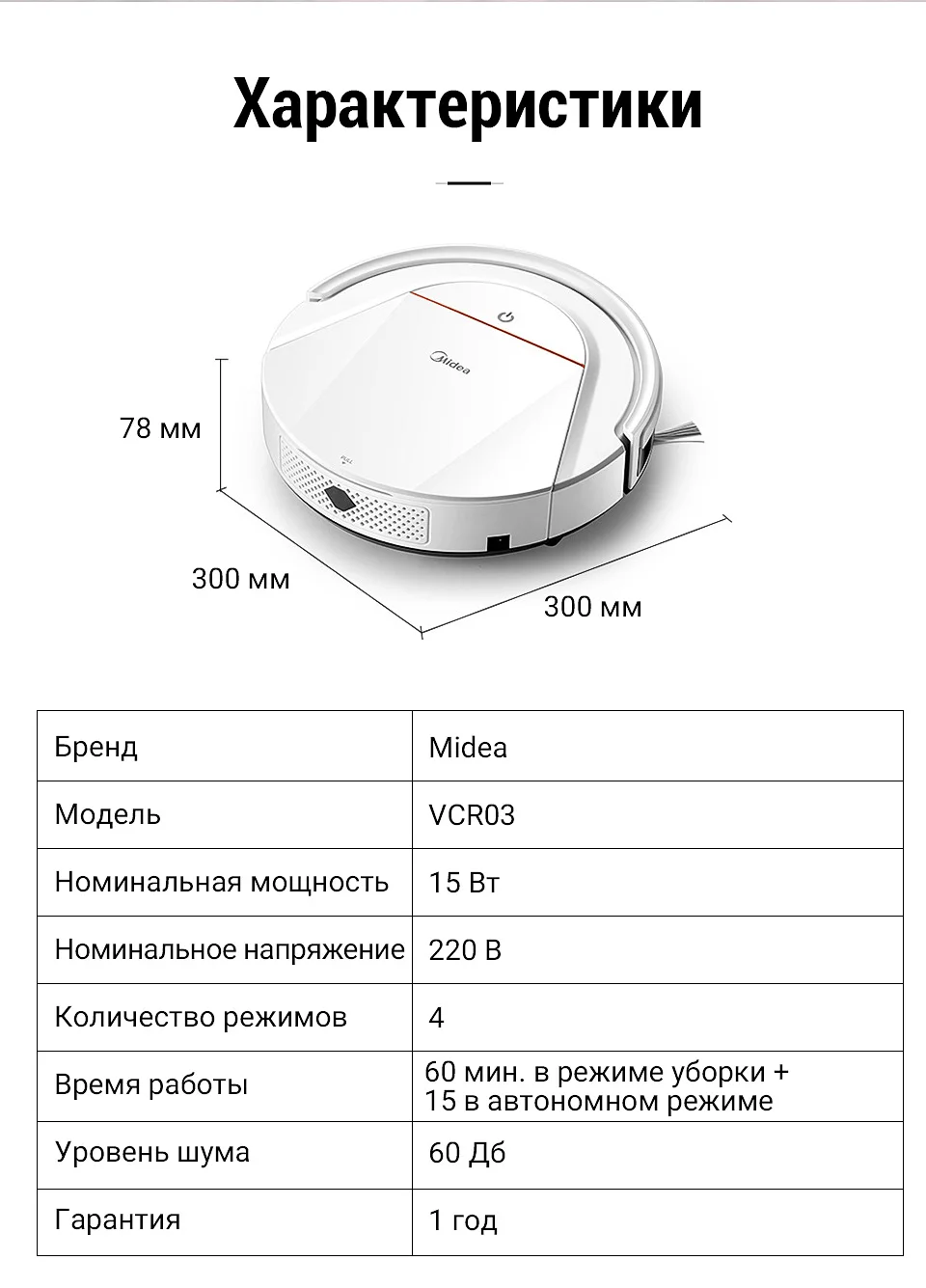Робот пылесос vcr04w инструкция. Робот-пылесос midea vcr08. Пылесос midea vcr18w. Робот-пылесос midea vcr03w. Робот-пылесос midea vcr22bw white.