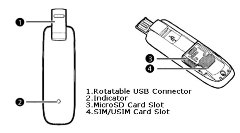 Разблокировка HUAWEI E367 WCDMA 3g модем USB dongle HSPA+ 28,8 Мбит/с 3g модем антенна ts9 3g маршрутизатор со слотом для sim-карты