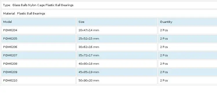 Пом подшипник 6204 6205 6206 6207 6208 6209 6210(из 2 предметов) Стекло шарики нейлон клетка пластиковые шариковые подшипники