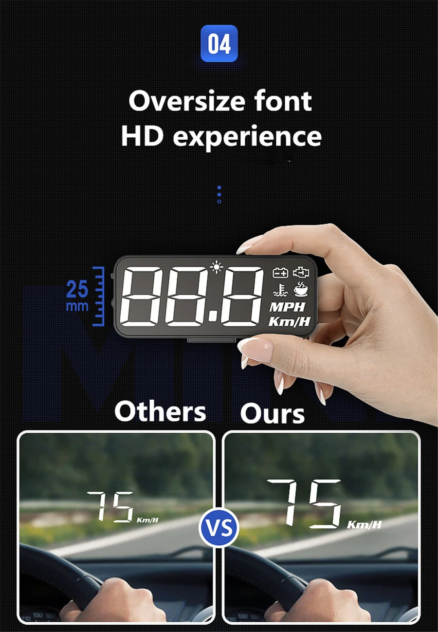 Auto HUD OBD2 Head-up displej, projektor rychlosti, rychloměr, čelní sklo, km/h/míle, teplota vody, voltmetr_voghion.com