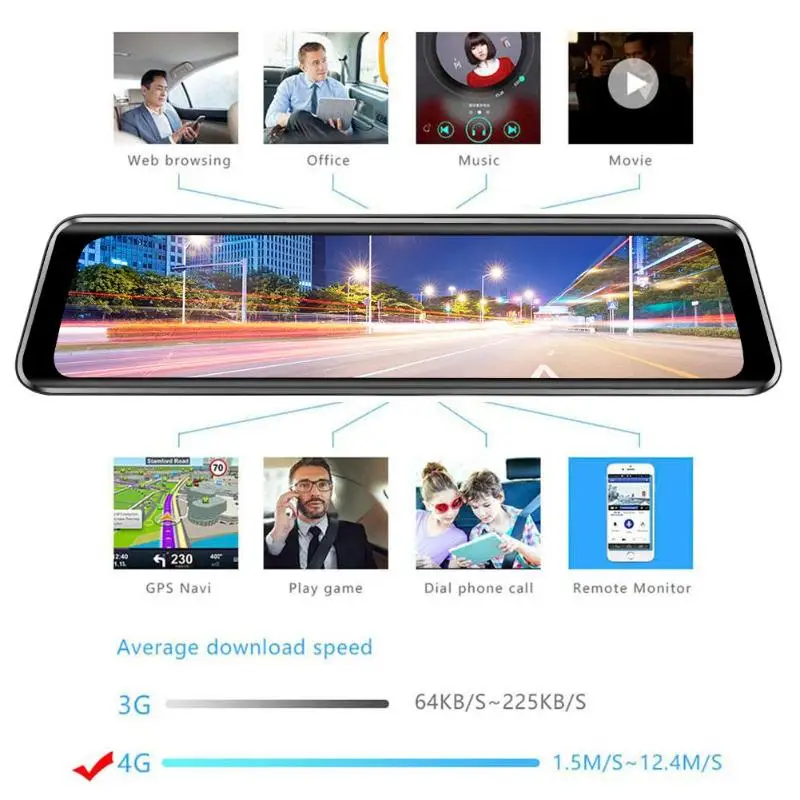 Phisung Z66 Android 8.1 FHD 1080P Auto DVR Dashcam 1166