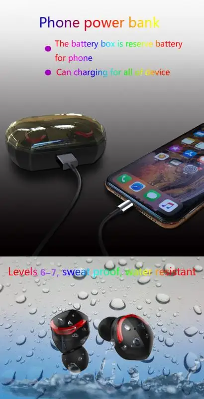 Новинка, мини TWS, Bluetooth 5,0, наушники, светодиодный индикатор, 2000 мА/ч, чехол для зарядки, микрофон, настоящая Беспроводная стереогарнитура