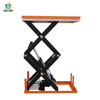 

Anti Corrosion/Anti Pinch Material Handling 2 Scissor Lift Table