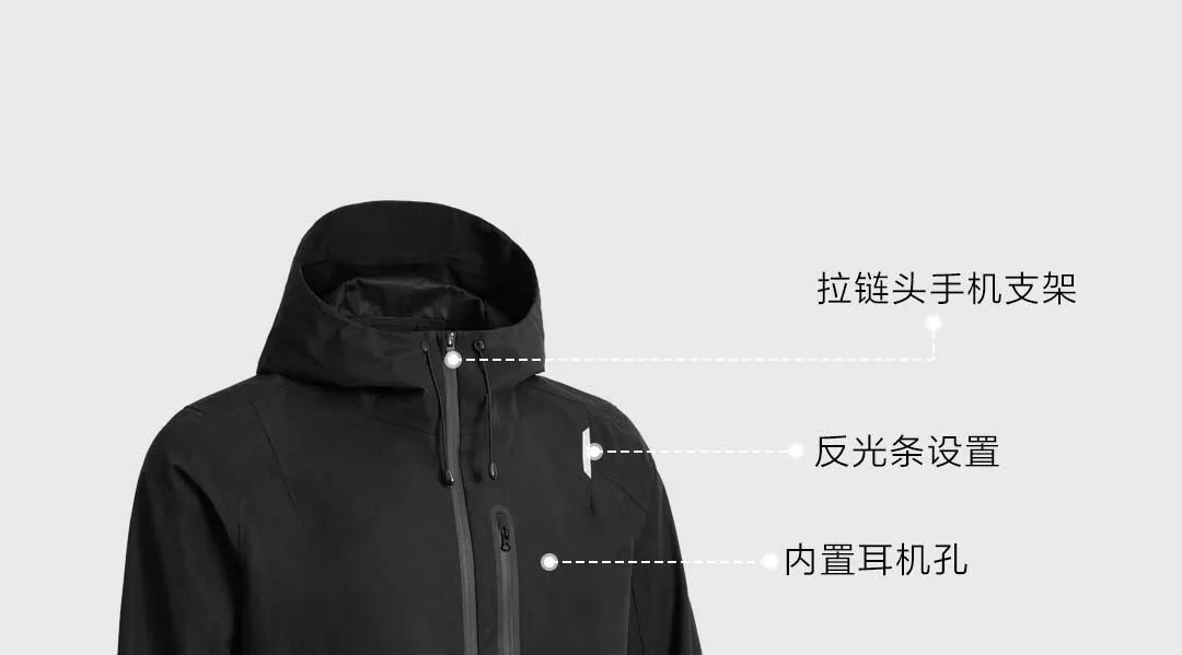 Xiaomi Youpin хлопковая куртка для всех погодных условий, ветрозащитная Водонепроницаемая практичная многофункциональная застежка-молния, держатель для телефона