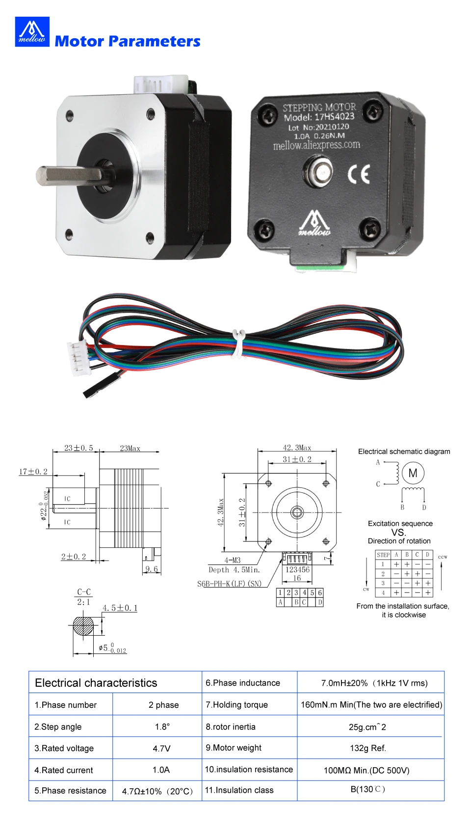 Impressoras e scanners 3D