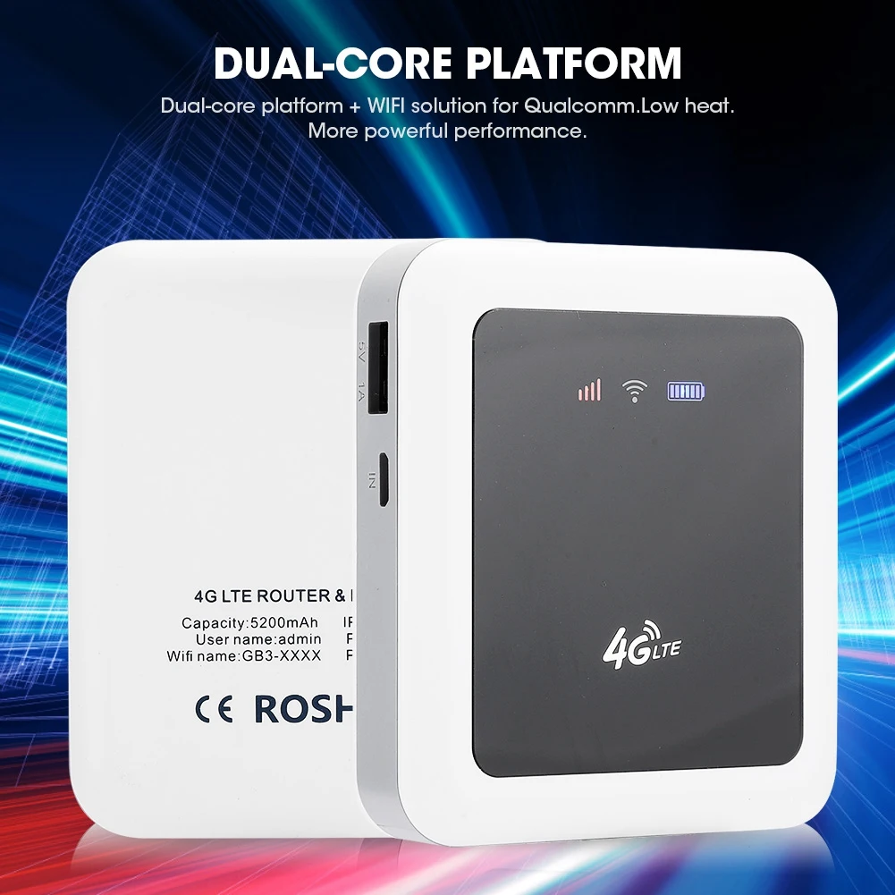 4G/3G Беспроводной Wi Fi роутер Мини Портативный универсальный без SIM карты белый