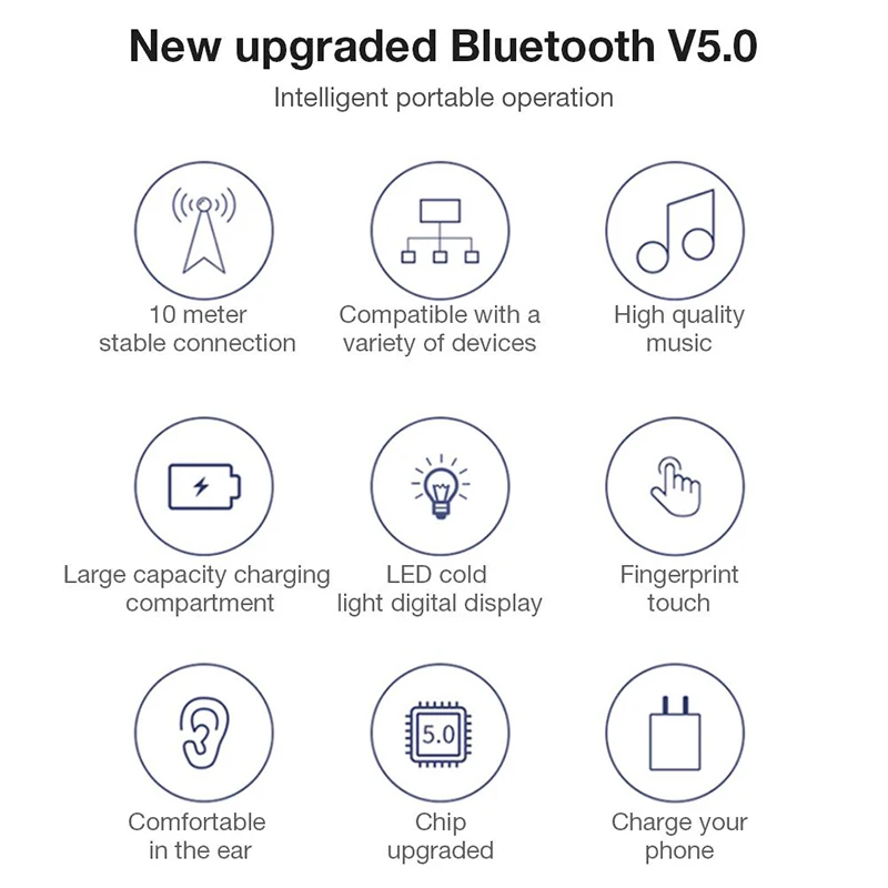 TWS S11 Bluetooth Wireless Earphones 3500mAh LED Display IPX5 Touch Control Sport Noise Reduction HIFI Stereo Earbuds Headset