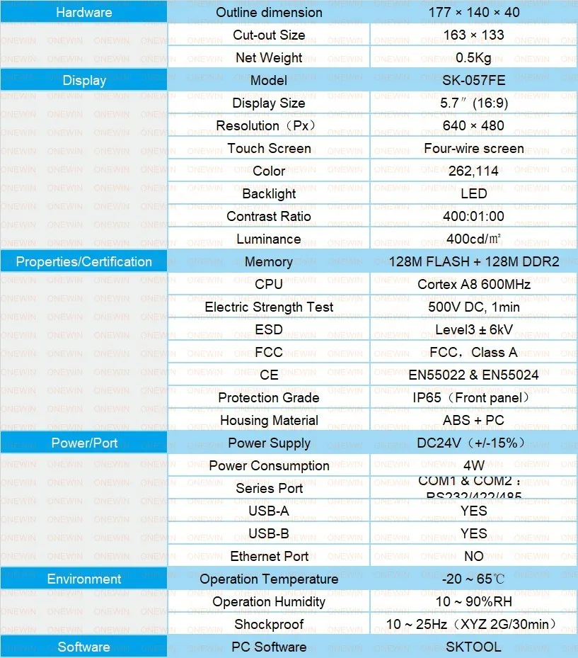 conew_sk-057fe_conew1