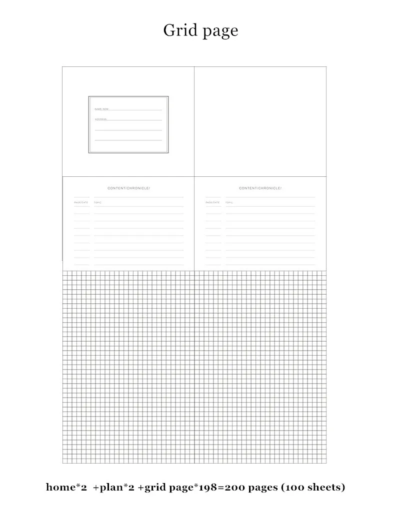 A5 Agenda Bullet Journal сетка пустая линия Рисование ноутбука портативные Заметки DIY дневник планировщик Органайзер школьные принадлежности канцелярские принадлежности