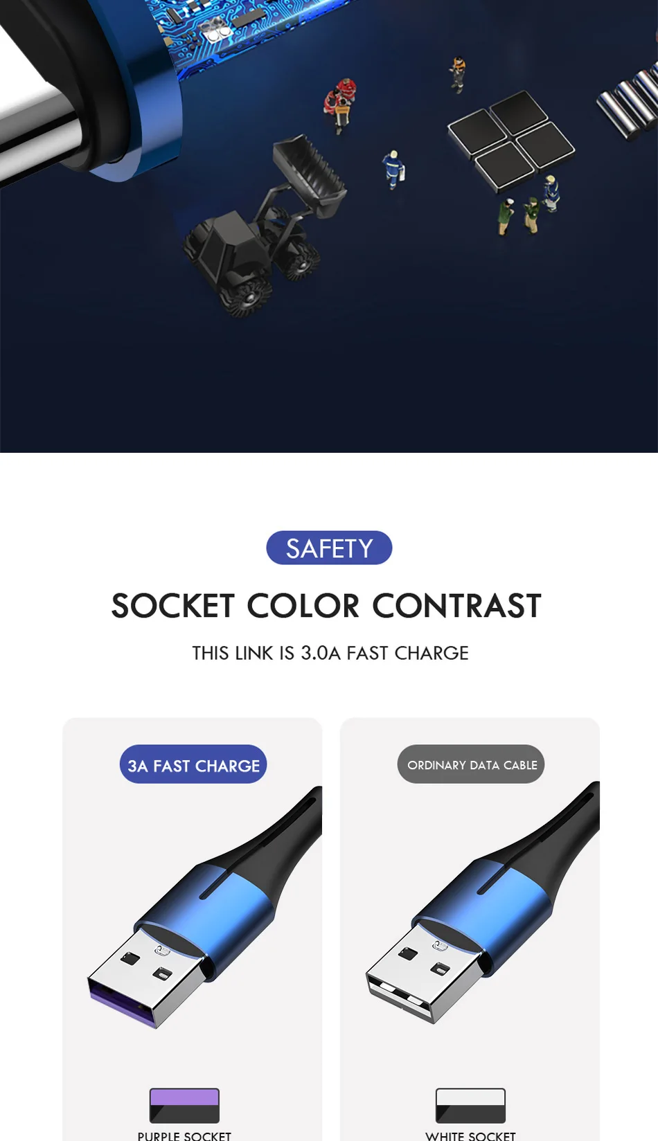 3а светодиодный usb type-C кабель для быстрой зарядки для Xiaomi mi 9T красный mi samsung S10 huawei usb ЗУ для мобильного телефона кабель type-C кабель для передачи данных