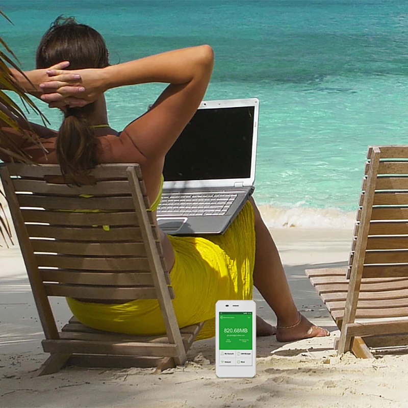 GlocalMe 4G WiFi роутер Бесплатная роуминг Быстрая сеть Портативная точка доступа с