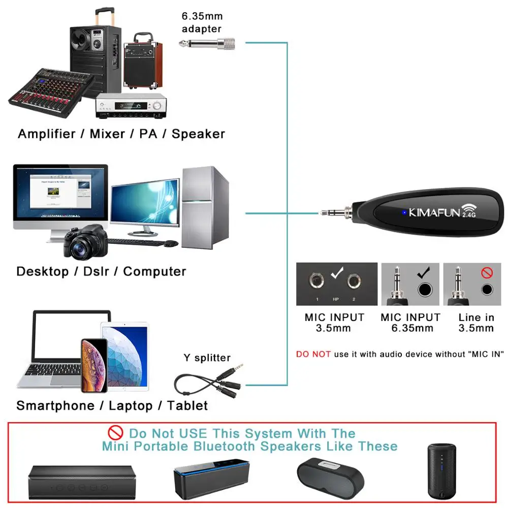 For ANLEON S2 UHF Stereo Wireless Monitor System