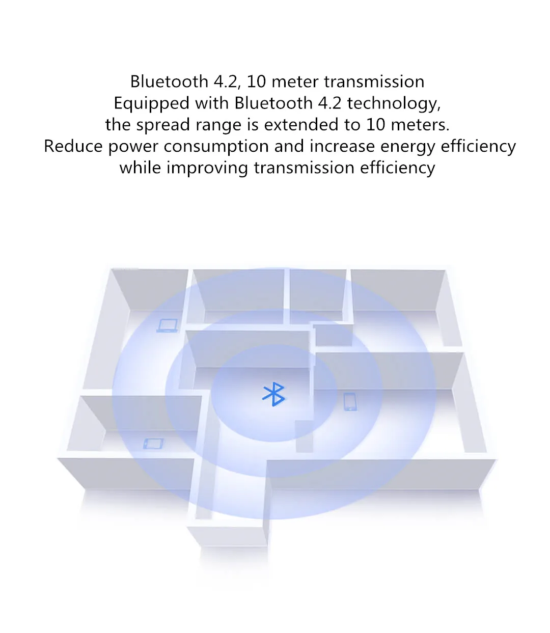 Xiaomi BASEUS мини Будильник беспроводной Bluetooth динамик с окружающим светильник перезаряжаемый fm-радио домашнее портативное мини-радио
