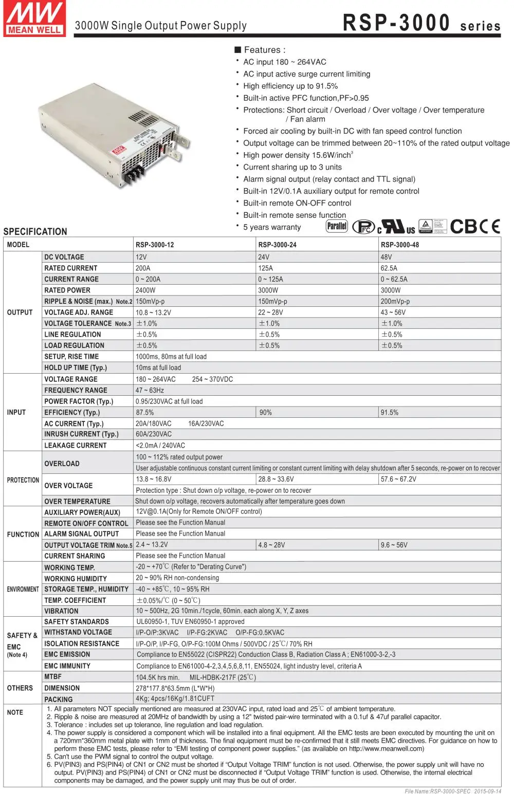 RSP 3000 Series-2