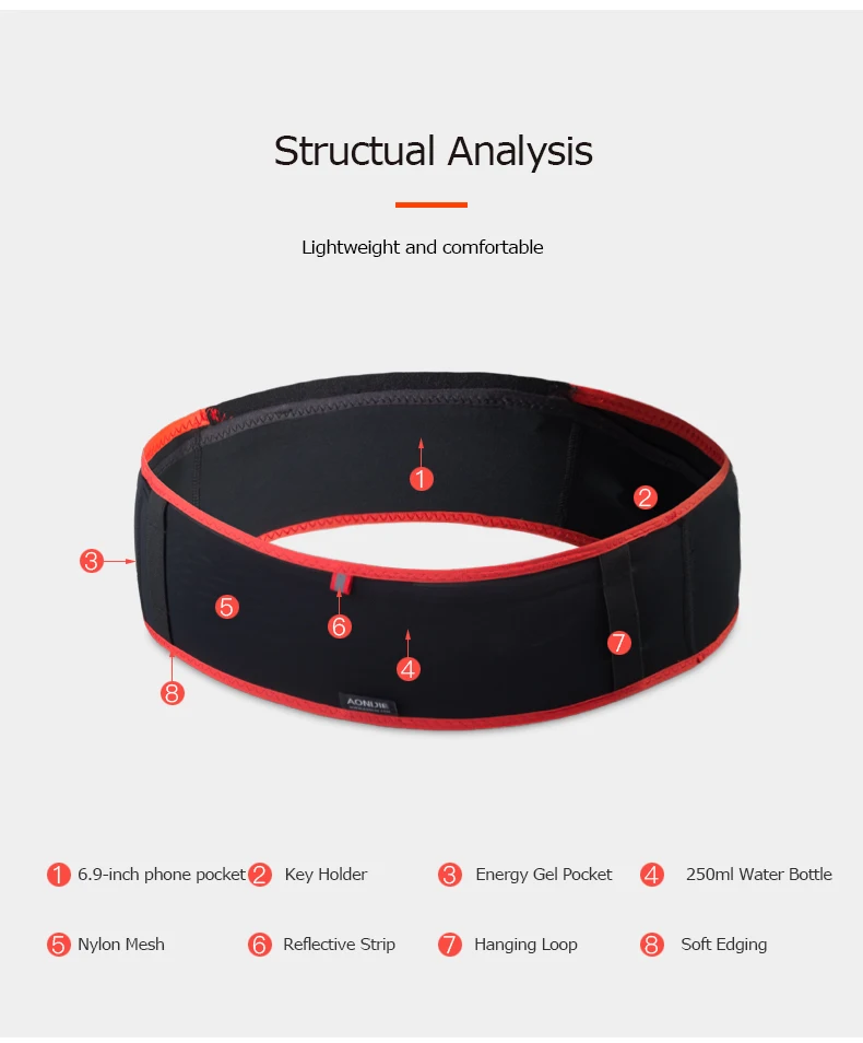 AONIJIE W938S тонкий пояс для бега сумка пакет путешествия деньги Trail марафон тренажерный зал тренировки фитнес 6," держатель мобильного телефона
