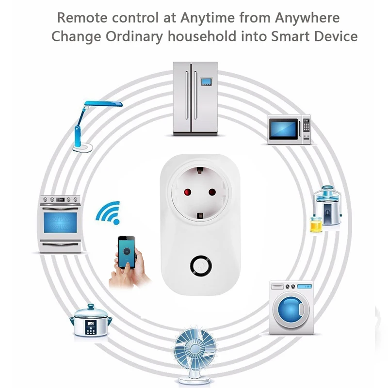 EU Wifi Ʈ   ġ  ͸ ִ EU ÷ Alexa  google Ʈ Ȩ APP/  
