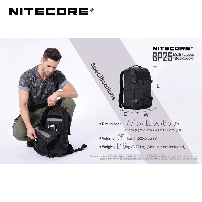 NITECORE BP25 многоцелевой рюкзак