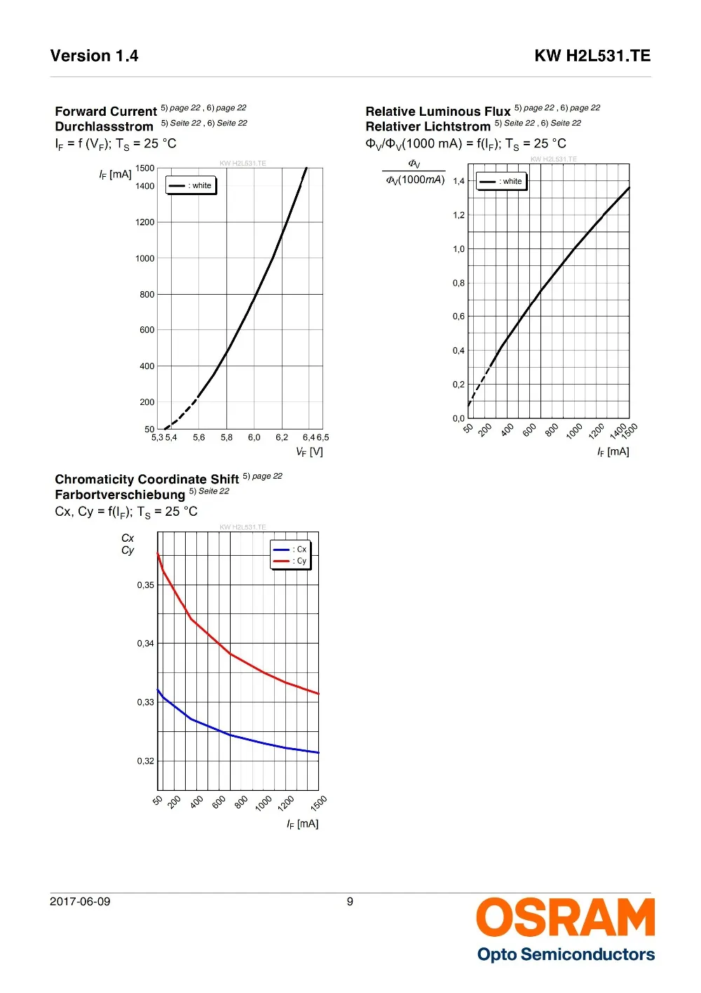 KW H2L531.TE 老款2芯片_08