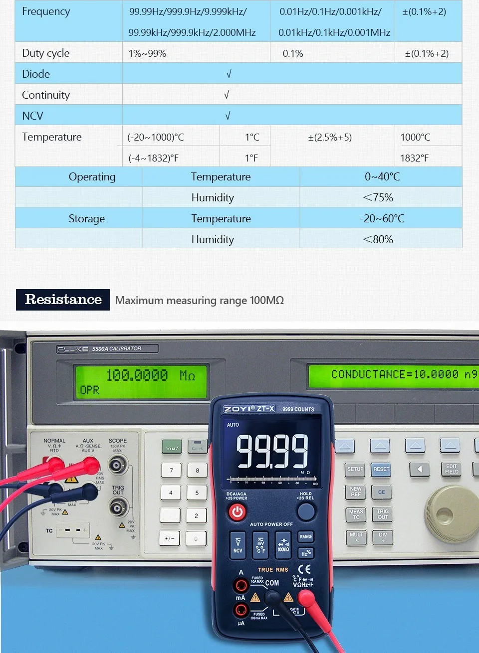 ZOYI ZT-X цифровой мультиметр с кнопкой ac dc Вольтметр ohmmet true rms мультиметр Авто диапазон+ 2 шт перезаряжаемая батарея+ зарядное устройство