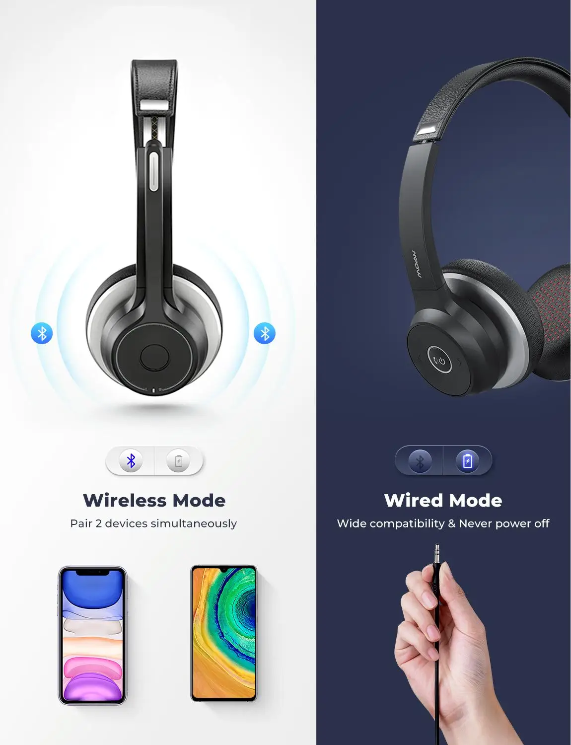 Mpow HC5 Wireless Bluetooth Headsets with CVC 8.0 Noise Cancelling&22H Battery Life Clear Calls Headsets for Call Center Office