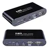 KVM Switches