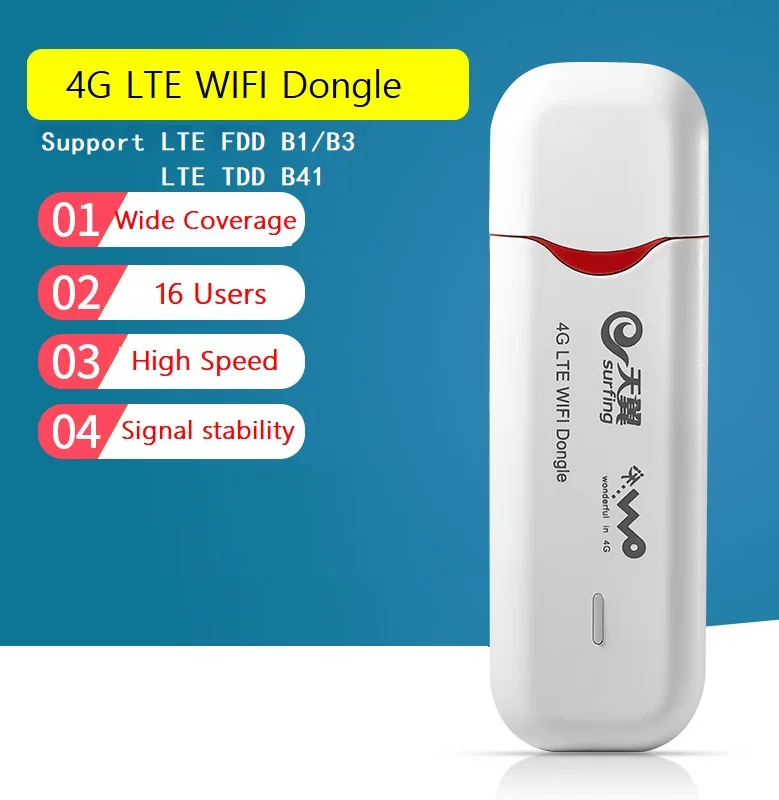 Разблокированный 4G USB-ключ Modems LW115C модем LTE USB Wingle Wi-Fi ключ автомобильный PK huawei E8372 |