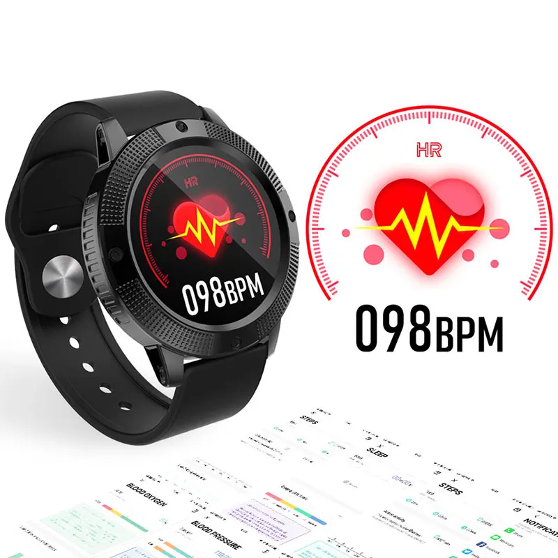 Полный сенсорный смарт-часы для женщин и мужчин для Android IOS Smartwatch Электроника Смарт-часы Wach фитнес-трекер круглые спортивные Смарт-часы