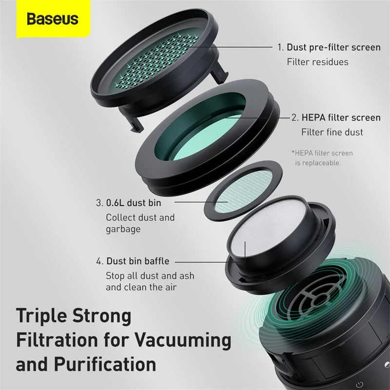 Baseus 차량용 휴대용 무선 진공 청소기, 가정용 데스크탑 청소, 미니 자동차 인테리어 진공 청소기, 3800Pa