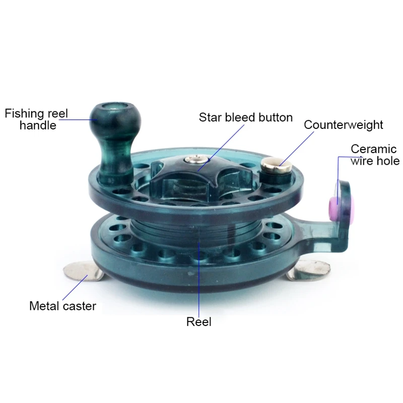 Горячая Распродажа, прозрачная удочка, колесо ледобур для рыбалки, пластиковая зимняя Рыболовная катушка для подледной рыбалки, правое/левое соотношение 1