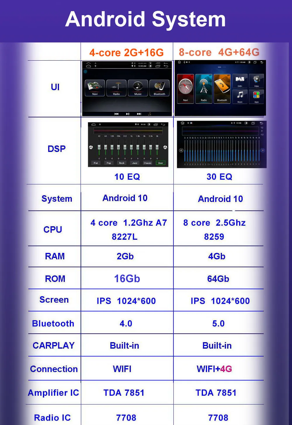 b5cc4046cd771186b92d32f2d4555b72_H02004a09cafd48b9be8c2826f7c6b7e6S