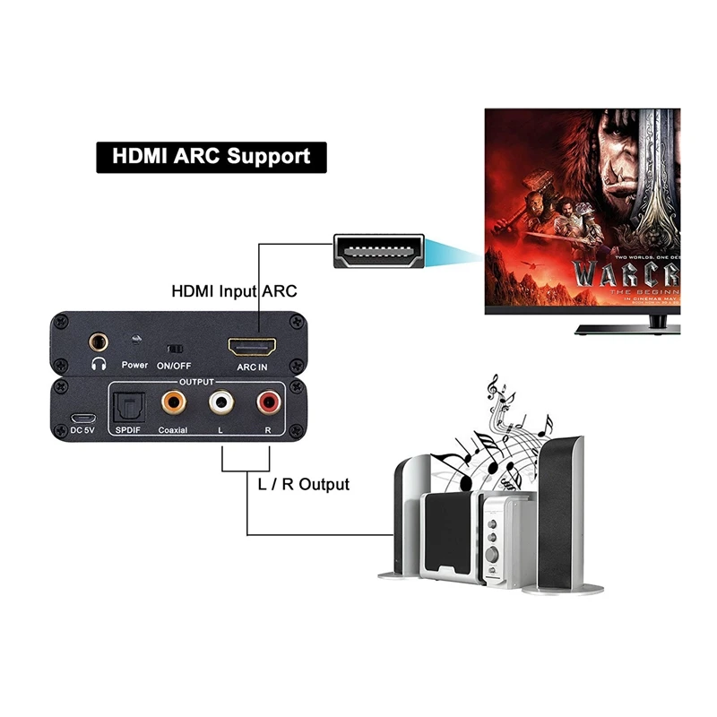 HDMI ARC аудио адаптер, HDMI аудио экстрактор ARC в оптический TOSLINK SPDIF коаксиальный+ аналоговый 3,5 мм L/R стерео аудио конвертер(Mos