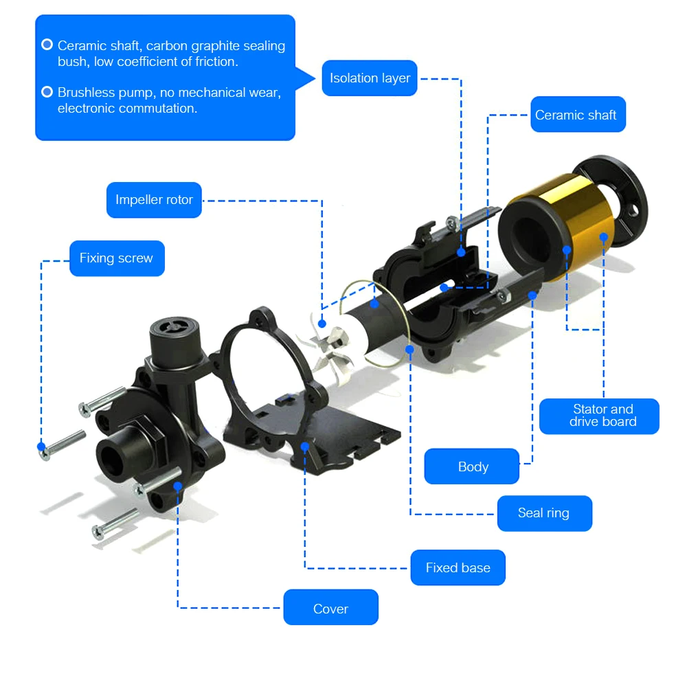 

Hot Bluefish DC24V 1500L/H Lift 15m Brushless Water Pump Aquarium Fish Tank Tabletop Waterproof Submersible Pump