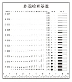 Прозрачная линейка настраиваемая fei lin chi измерительная лента с обеих сторон метрической небольшой 0,1 для метрического размера