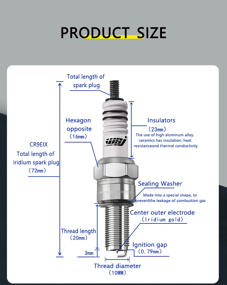 Свеча зажигания для мотоцикла IRIDIUM GSXR600/750/1000 K1 K2 K3 K4 K5 K6 K7 K8 K9 K11 BK1300 GSXR1300