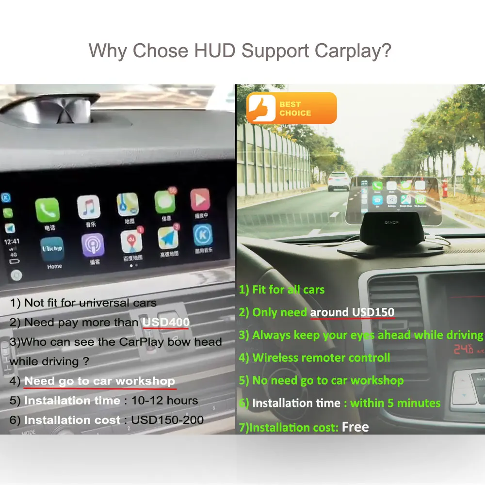 Автомобильный проектор HUD на зеркало с поддержкой Carplay Andorid автомобильный FM