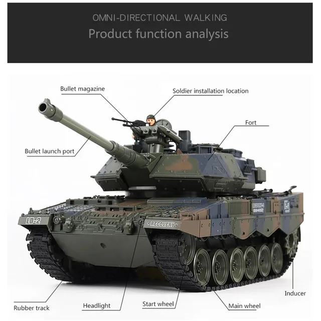 LCF 1:18 2.4G German Leopard 2A6 Military Tank Model RC Battle Tank Toy with Smoke Sound Light Effect 4