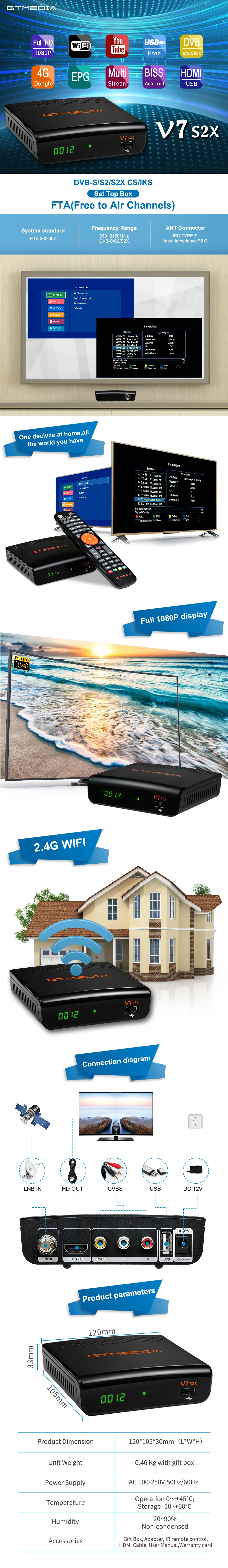 Cheap Receptor de TV via satélite