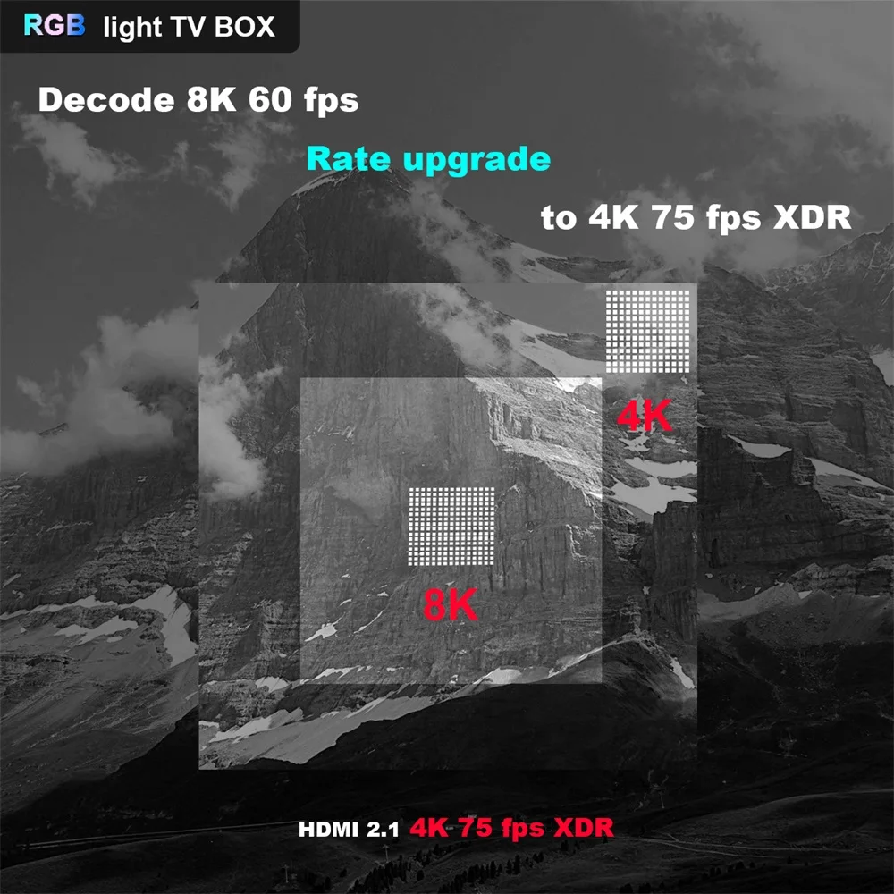 Смарт ТВ приставка A95X F3 Android 9,0 RGB светильник ТВ приставка Amlogic S905X3 8k Netflix Plex медиасервер телеприставка A95XF3 PK HK1MAX H96
