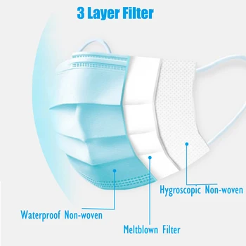 

10/20/30Pcs Safety Mask 3-Ply Disposable Masks Daily Use Masks Non-woven Masks Elastic Ear Loop Face Mouth Mask Healthy Masks