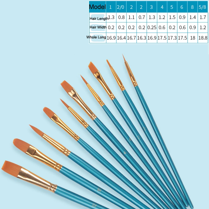Cake Brushes