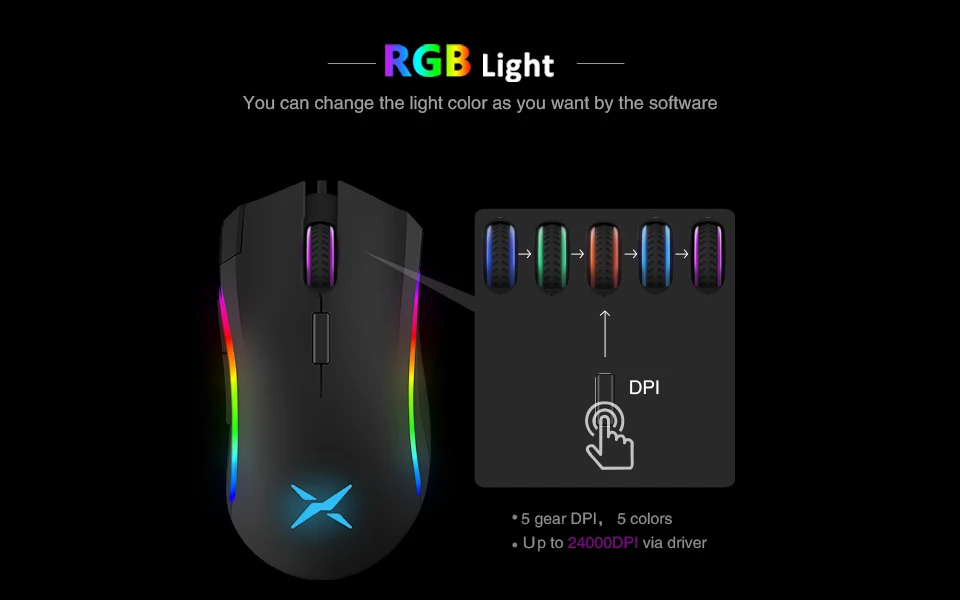 Computer mouse