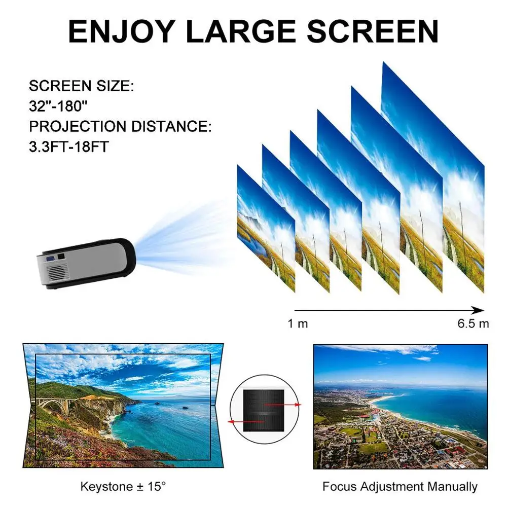 ALSTON H89 Full HD светодиодный проектор 2200 люмен светодиодный видеопроектор домашний кинотеатр wifi Miracast/Airplay Proyector USB AV SD HDMI VGA