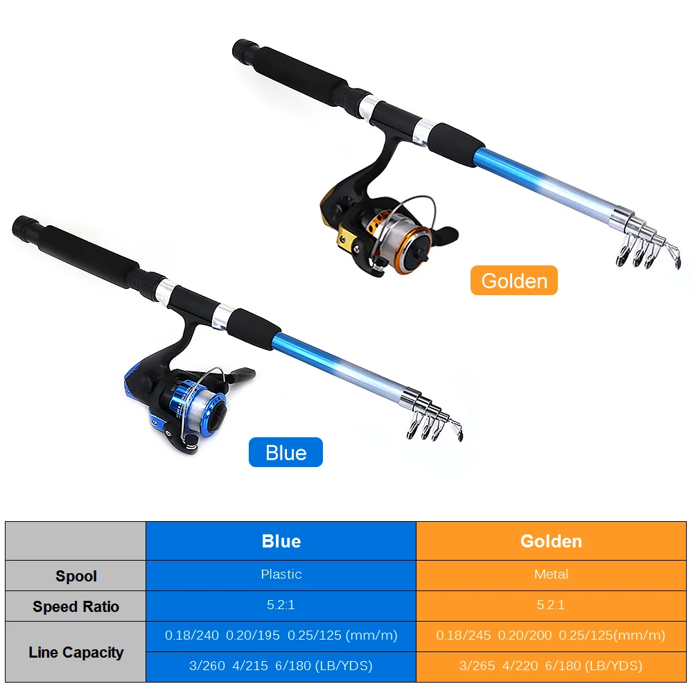 Hot New Fishing Rod Combos with Telescopic Fishing Pole Spinning Reels Fishing Carrier Bag Lure line Sets For Travel Fishing