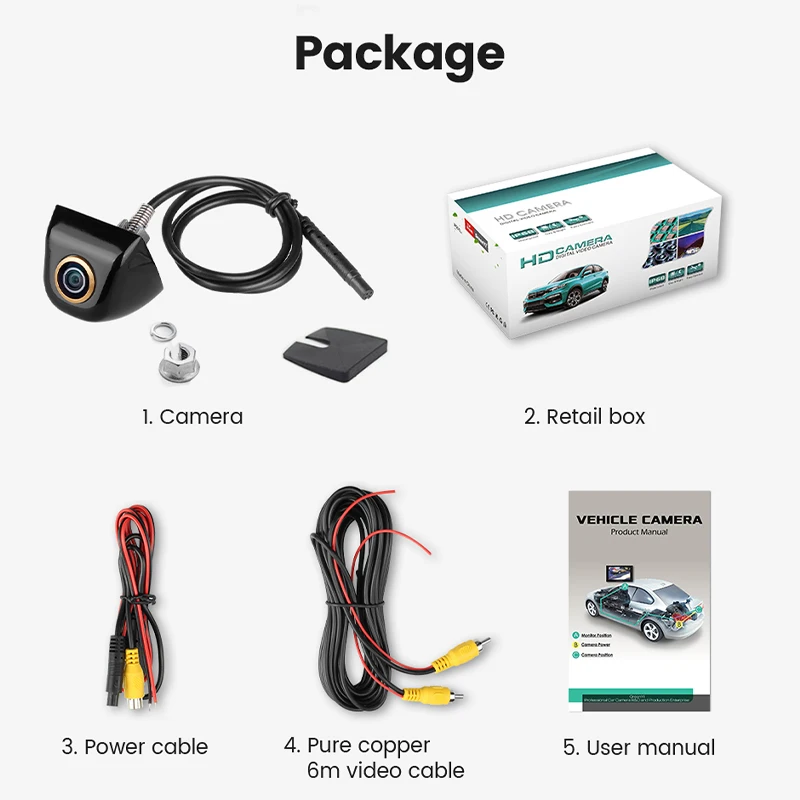 Golden Lens Full HD Night Vision Fisheye Parking Camera