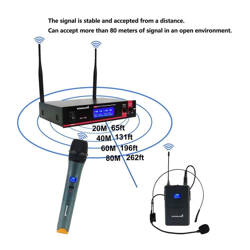 dj party bar home wedding mics